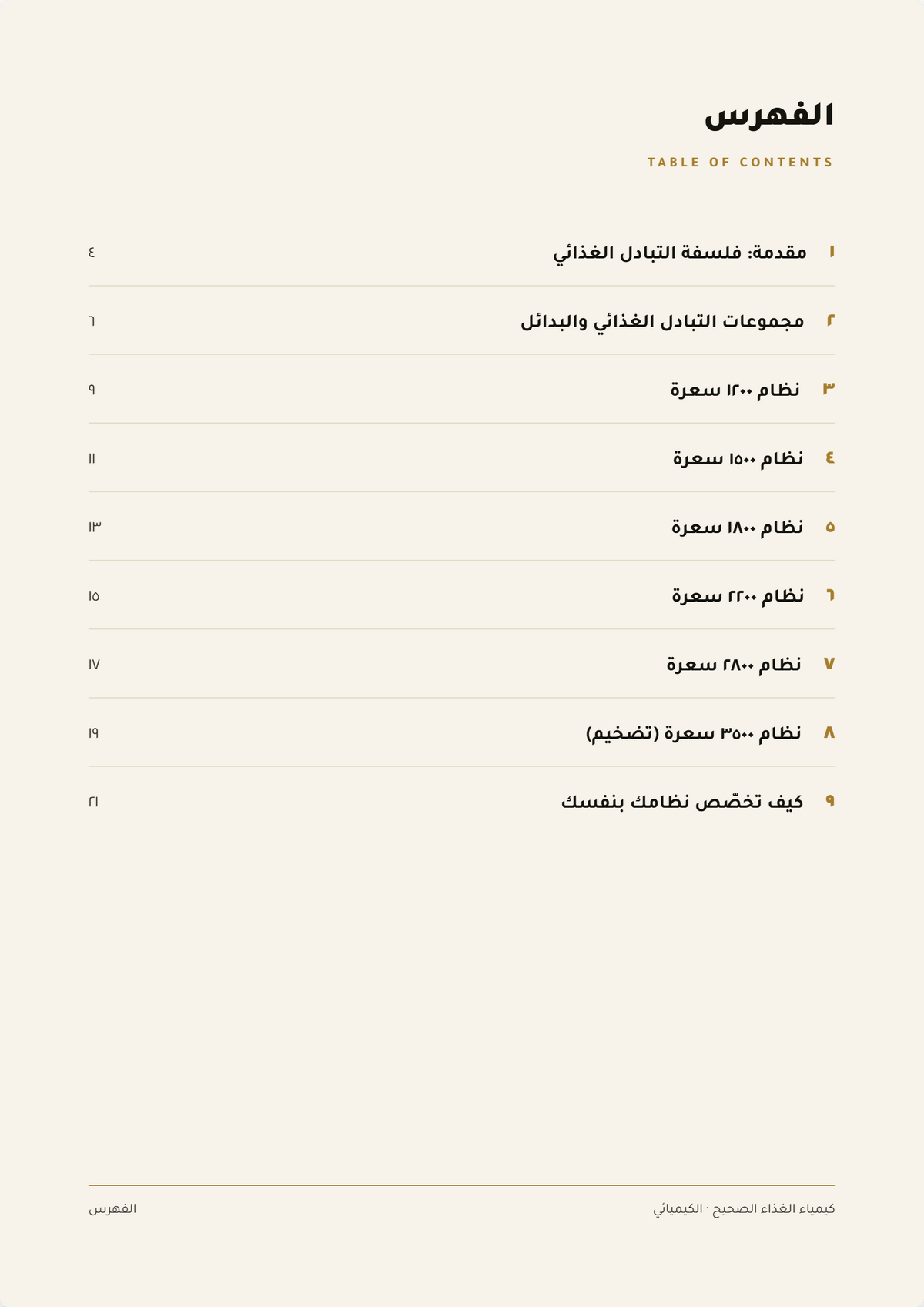 فهرس محتويات كتاب الأنظمة الغذائية الجاهزة