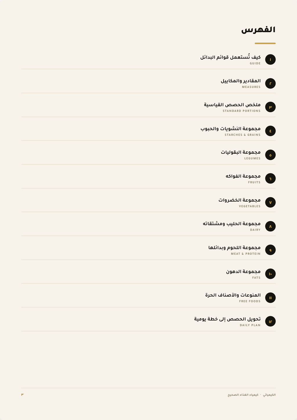 فهرس محتويات كتاب قوائم البدائل الغذائية